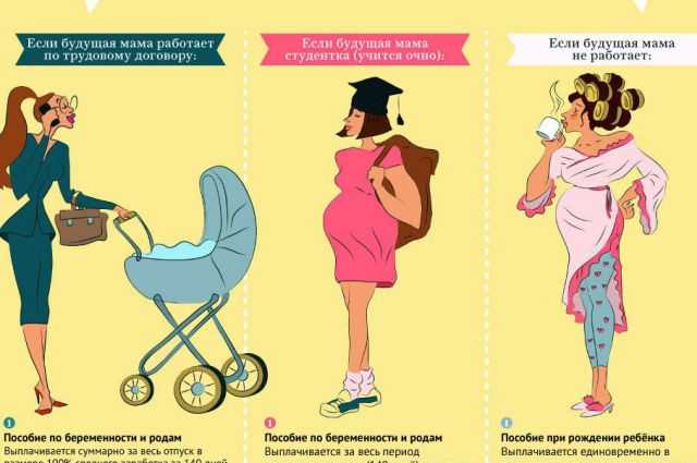 Странные традиции разных народов, связанных с родами и беременностью: фото