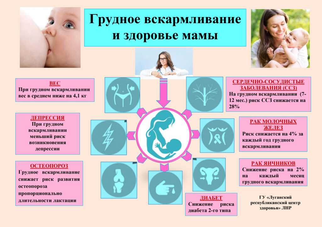 Все о родах: что нужно знать беременной женщине перед скорым появлением на свет первого ребенка