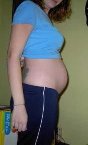 Как выглядит живот во время беременности по неделям: 34 фото из инстаграма