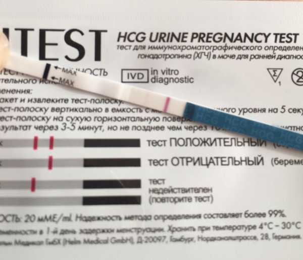 5 способов как определить беременность без теста в домашних условиях на ранних сроках