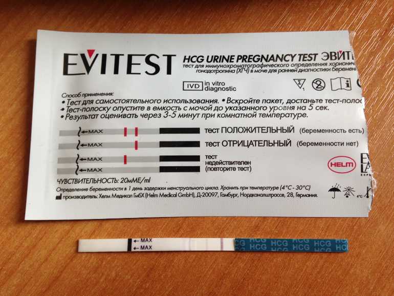 Положительный тест на беременность: когда результат врет