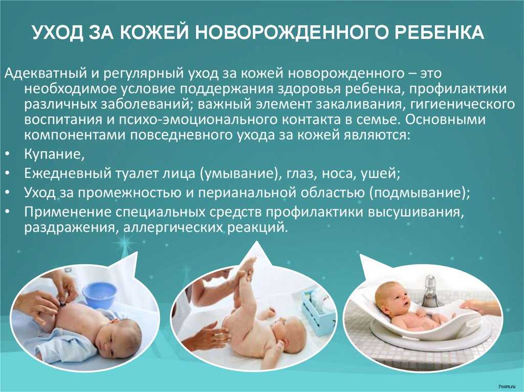 Как рождается ваш малыш: весь процесс шаг за шагом - parents.ru