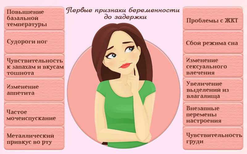 Первые признаки беременности | pampers ru