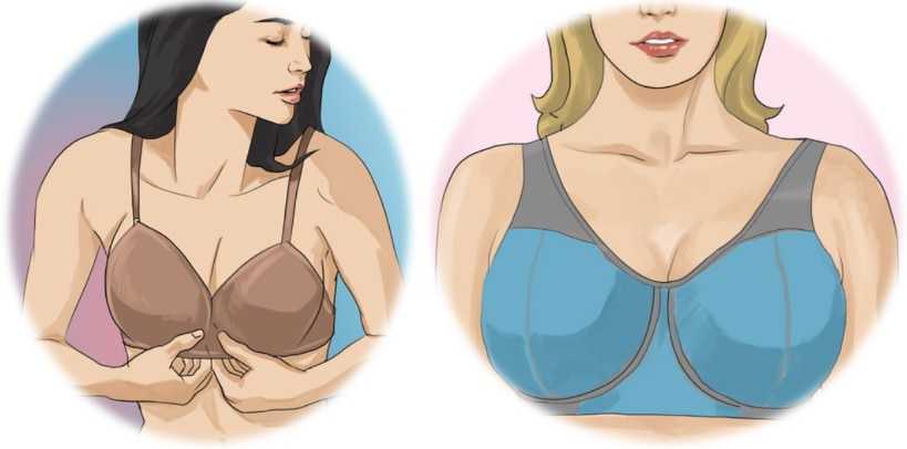 Как подтянуть грудь девушке в домашних условиях: эффективные упражнения