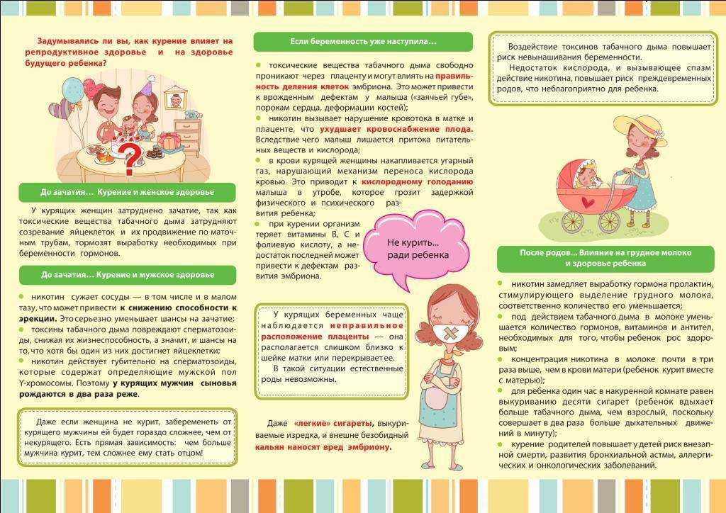 Что нужно знать перед зачатием ребенка?